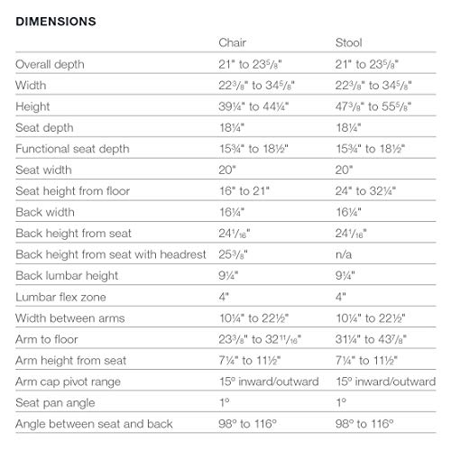 Steelcase Gesture Office Chair - White Elmosoft Leather, High Seat Height, Wrapped Back, Light On Light Frame, Lumbar Support #TOP6