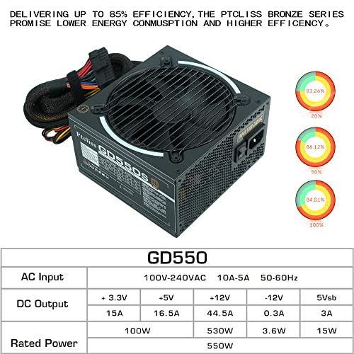 Fuente de poder Gaming ATX 550W 80+ Bronze GD550S miniatura 2