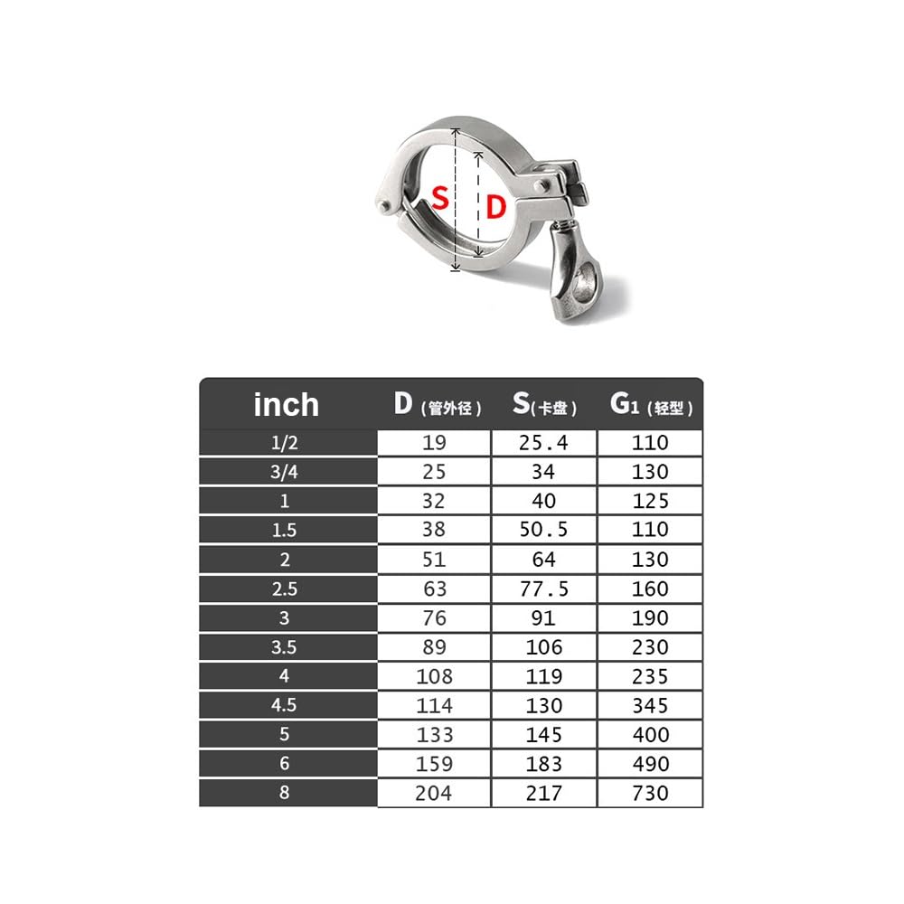 Collier Sanitaire Tri-Clover 0.5-4" - Inox 304 avec Joint en Silicône, Ferrule 50.5/64mm, Grade Hygiénique pour Brasserie Maison & Alimentaire/Pharmaceutique (1/5/10 Pièces)(10pcs,K 40mm 1in)