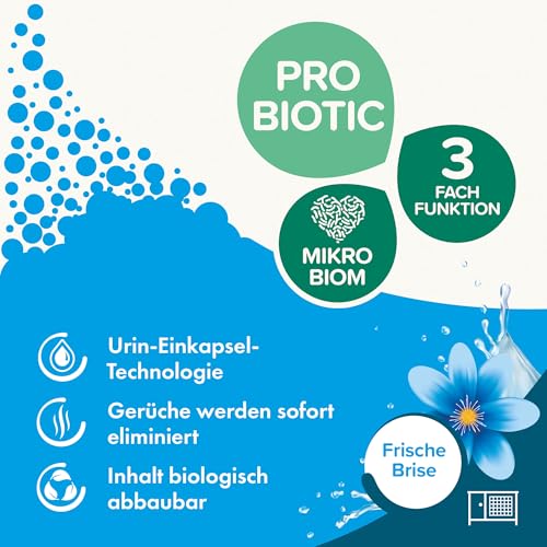 Geruchsstopper für Nagerheime | Befreit Nagerheim & Umgebung von unangenehmen Gerüchen | pH neutral | 600 g (Packung mit 2)