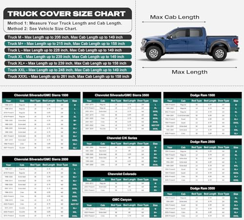 Image of GUNHYI 16 Layers Truck Cover Waterproof All Weater - See Vehicle Size Chart - Heavy Duty Outdoor Truck Pickup Cover for RAM 1500 2500 3500, Toyota Tundra, Nissan Titan. Length up to 239 inch.