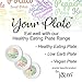 j&m Your Plate: Low Carb Diet Plate for Easy Portion Control & a High-Protein Diet