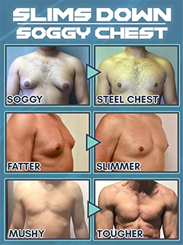 Ginecomastia Spray per sciogliere la cellulite