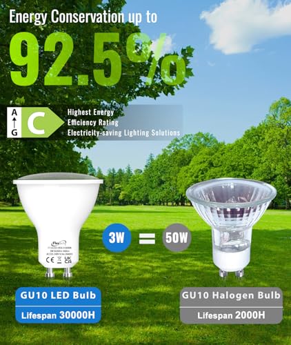FluxTech GU10 LED Bulbs Cool White 6000K, Energy Class C, 3W 440lm LED Light Bulb, 40W 50W Equivalent, 120° Wide Angle Beam Non-Dimmable, 6 Pack - Image 4