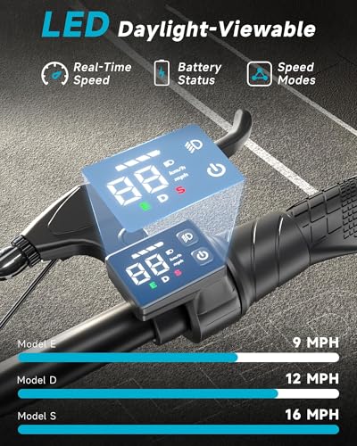 AWWSCOOTER C1 Electric Scooter with Seat for Adults, 450W Powerful Motor, 20 Mile Long Range, 16 Mph Foldable Commuter E-Scooter with Basket for Daily Commute, Grocery, or Pet Travel – Classic Black