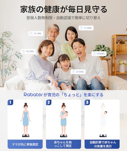 Rabater 体重·体組成計 CF588BLE の商品画像 7