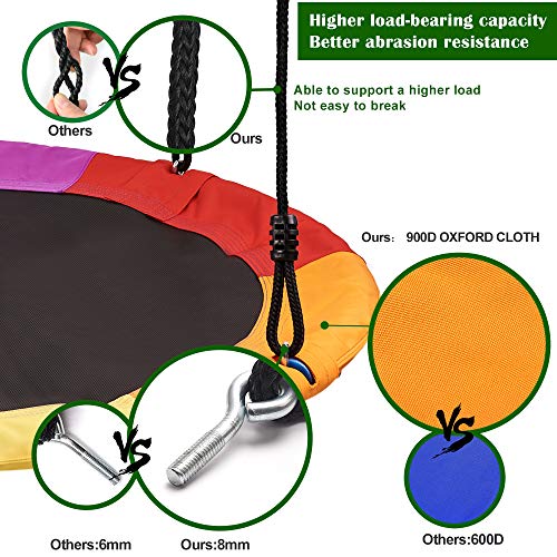 Pacearth Saucer Swing For Tree, 660Lb Weight Capacity Flying Tree Swing Adjustable Multi-Strand Ropes Colorful Safe And Durable Swing Seat For Children, Tree Straps Included -Rainbowcolor #TOP2