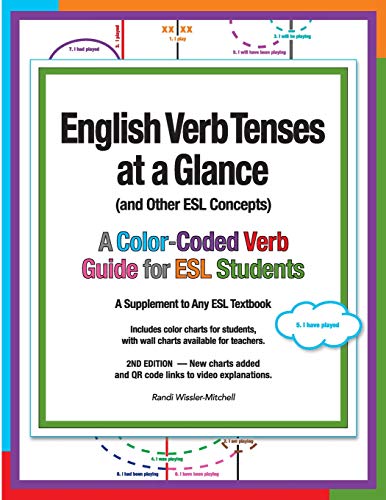 English Verb Tenses At A Glance: A Color-Coded Verb Guide For Esl Students