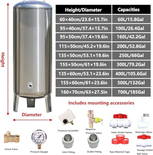 Large 160L Stainless Steel Well Pressure Tank Kit - Vertical, Low Profile Water Storage for Kitchen, Shower, Toilet, Garden Systems (95x50cm/37x19in)
