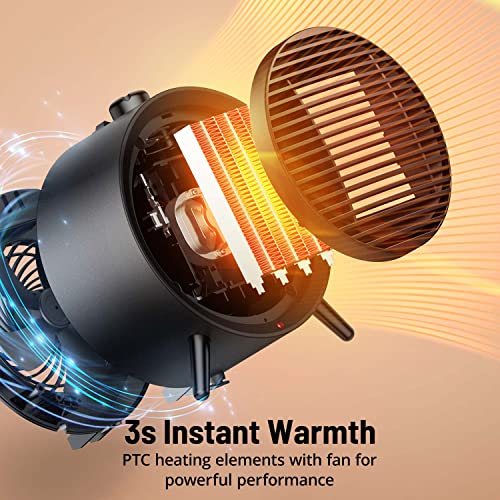 Space Heater, 1500W Small Space Heater Energy Efficient Ptc Ceramic Portable Heater With Thermostat, Tip-Over, Overheat Protection, Desk Electric Heater For Bedroom Office & Indoor Use #TOP1