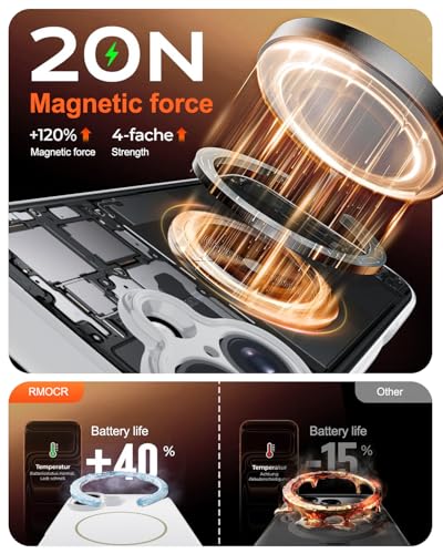 Image of Magnetic for iPhone 17 Case,Shockproof Matte Cover,White