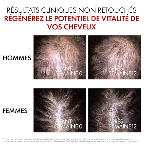 Vichy Dercos Aminexil Clinical Sérum Régéneratif Capillaire 90ml - vue 4