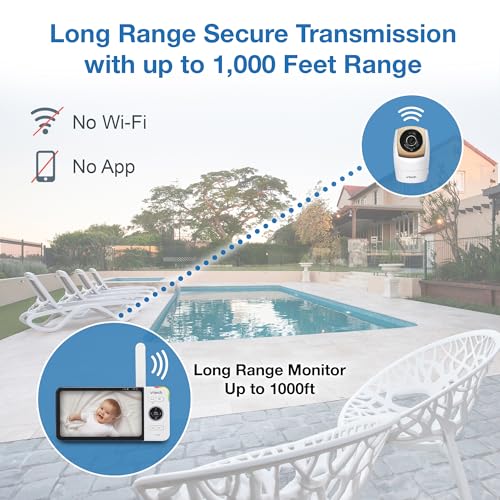 Vtech VM928HD 5 Inch 720P Hd Display, Super 110 Wide Angle View Baby Monitor thumb #10