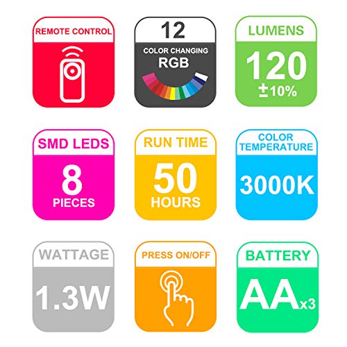 Honwell Wall Lamp Battery Operated Led Wall Sconces Indoor Cordless Multi Color Wall Sconce Light Fixture For Room Lighting, Stick Lights For Kitchen Hallway Bathroom, 12 Colors, Remote Controlled #TOP6