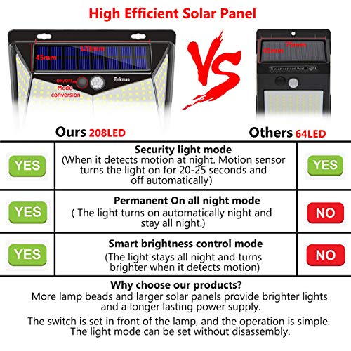 Enkman Solar Lights Outdoor 208 Led,Wireless Motion Sensor Lights With 270° Wide Angle Ip65 Waterproof For Deck Fence Post Door Wall Yard And Garage, Yard, Garage, Deck, Pathway, Porch (2Pack-208Led) #TOP2