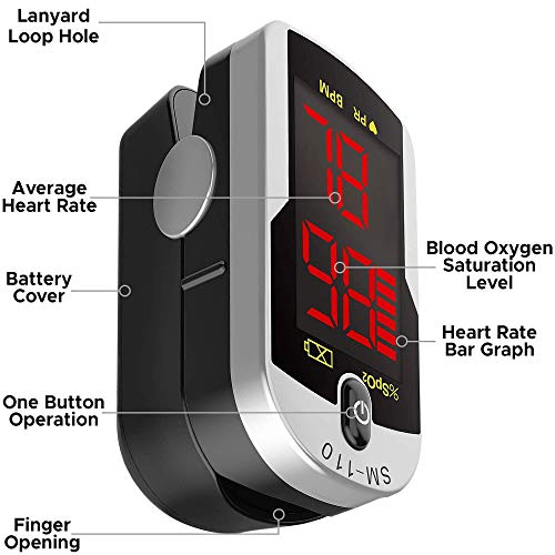 Deluxe SM-110 Two Way Display Finger Pulse Oximeter with Carry Case and Neck/Wrist Cord