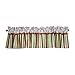 Trend Lab Dr. Seuss Alphabet Seuss Window Valance