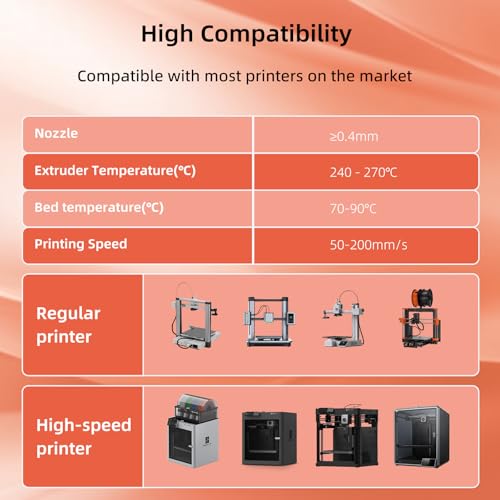 Image of 3DHoJor Update Basic PETG Filament 1.75mm, PETG 3D Printer Filament, 2.2 LBS (1KG) Cardboard Spool, Fit Most FDM 3D Printer, Translucent Orange