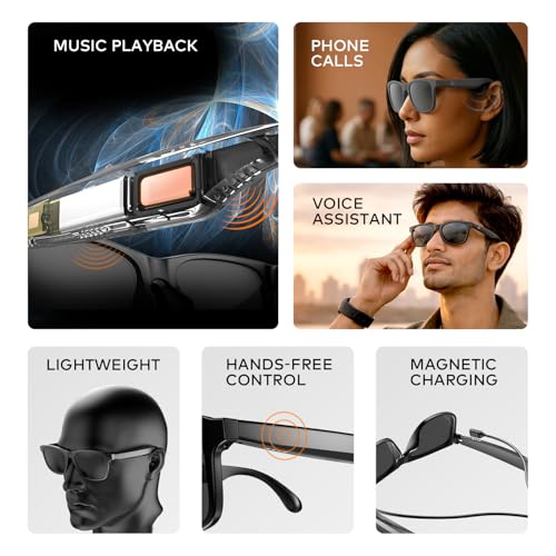 Image of itel Glide Smart Glasses for Men, Women| Open-Ear Audio with Smart Directional Speakers | Bluetooth v5.4 | Touch Control for Music, Calls & Voice Assistant | Up to 5 Hours Playtime| Magnetic Charging
