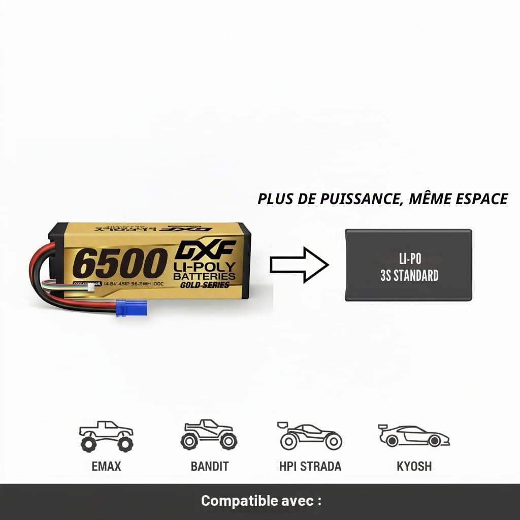 DXF Batterie LiPo 4S 6500mAh 100C 14.8V Prise EC5 Lot de 2 Boîtier Rigide pour Voiture RC 1/8 1/10 Camion Buggy Truggy Course Hobby Haute Décharge Rechargeable Polymère Lithium