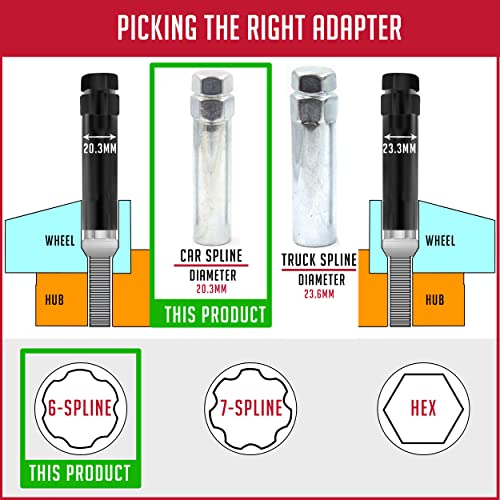 image for Wheel Accessories Parts 1 Pc Thread Car 6 Spline 3.50