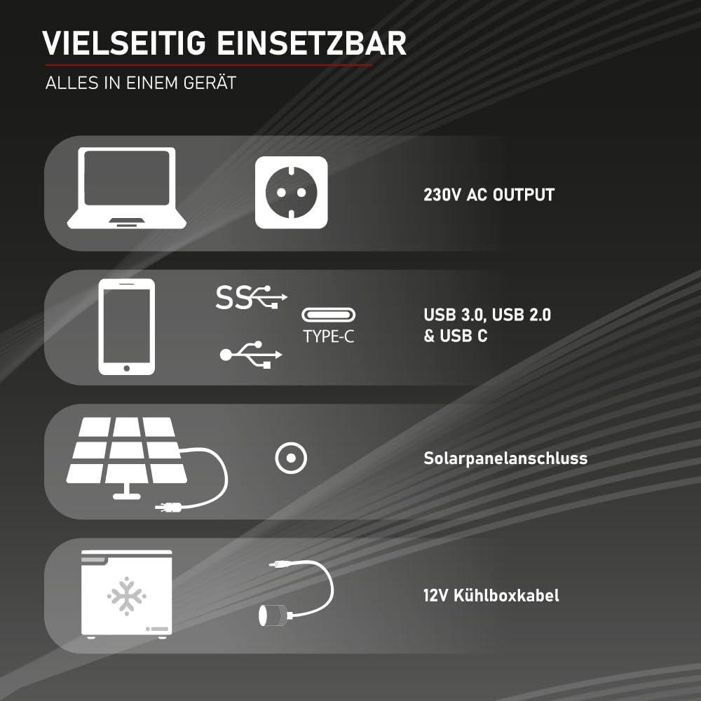 LOADCHAMP Powerbank mit Steckdose 24000 mAh 230V Powerstation Laptop