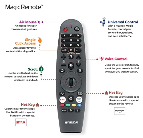 Image of Hyundai 140 cm (55 inches) Frameless Series 4K Ultra HD Smart LED TV UHDHY55WSR4BYI5 (Black)