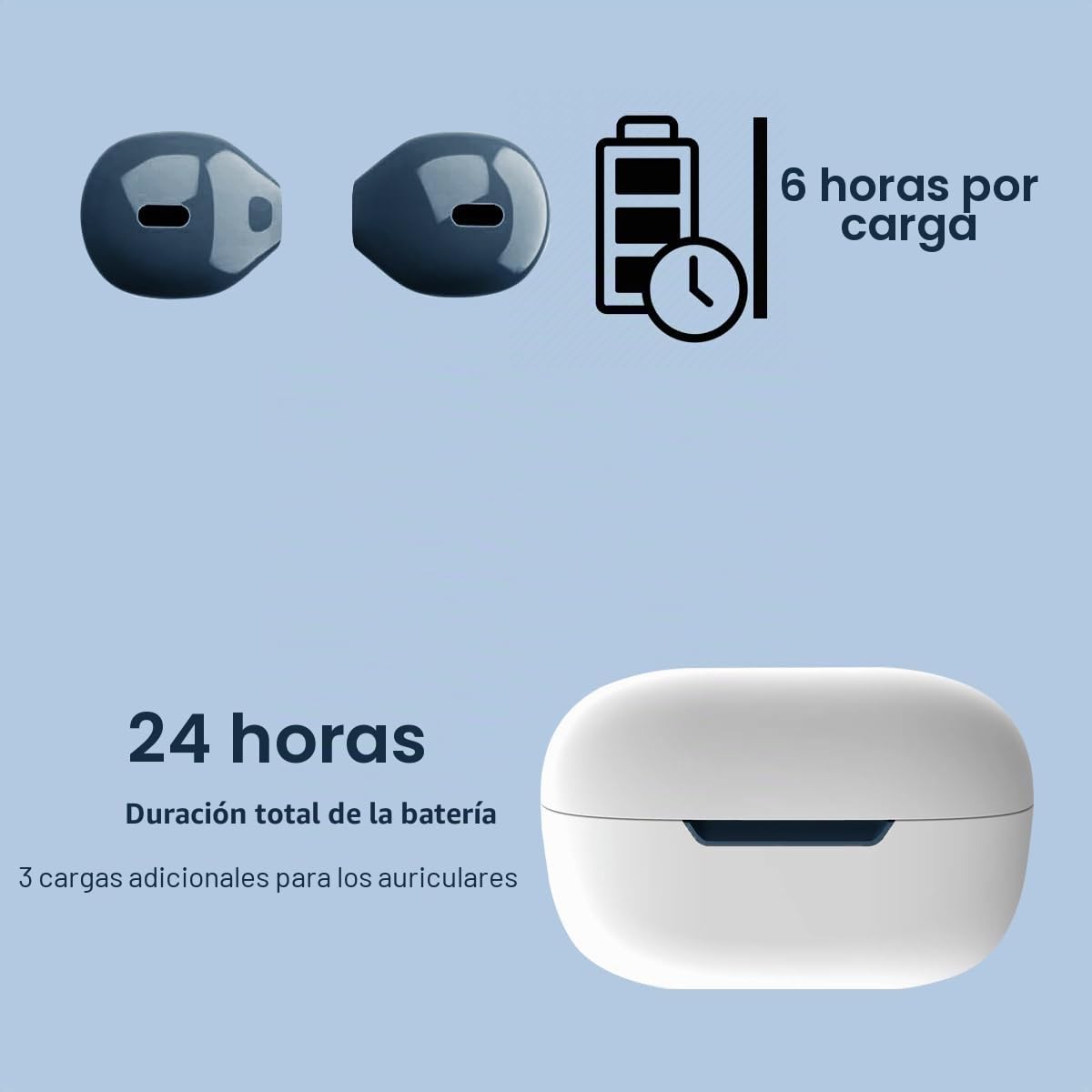 Auriculares Inalámbricos Mini Invisibles Bluetooth, Auriculares Semi-In-Ear Pequeños para Trabajo y Uso Diario, Control Táctil, Livianos para Música y Audiolibros