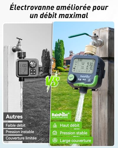 Ordinateur d'irrigation étanche IP65 RAINPOINT à double connecteur capteur - 6
