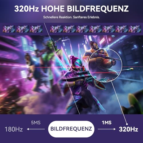 CronusPro Weißer 27 Zoll Gaming Monitor, 320Hz, 2K QHD (2560 x 1440) 1ms MPRT Fast IPS-Panel, AMD FreeSync, Höhenverstellbar & Drehb, Voreingestellte Spielmodi, HDR, HDMI/DisplayPort, VESA 100x100mm 2