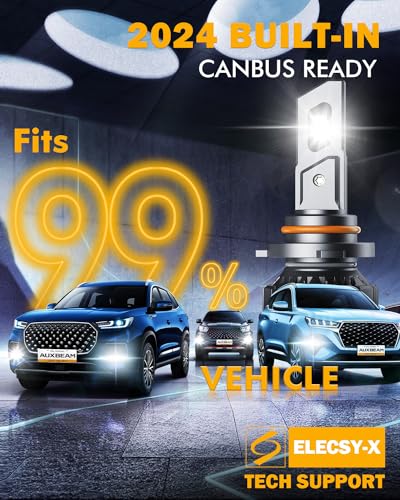 Image of Auxbeam 9005 and 9006 Combo Bulbs, 40000LM 600% Brighter 9005 /9006 Fog Light Bulbs, 6500K White, 6-Layer Cooling System, 20% Smaller Size, Orange Rings for 9005, Black Rings for 9006