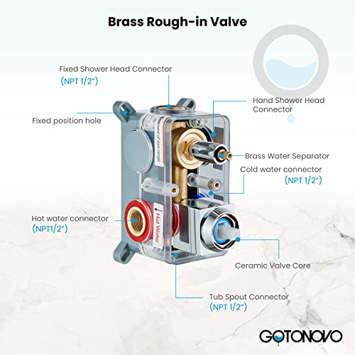 Gotonovo Polished Chrome Rain Mixer Shower Faucet Set With Waterfall Tub Spout 10 Inch Square Rainfall Shower Head With Handheld Spray Wall Mounted Rough-In Valve And Trim Included #TOP4