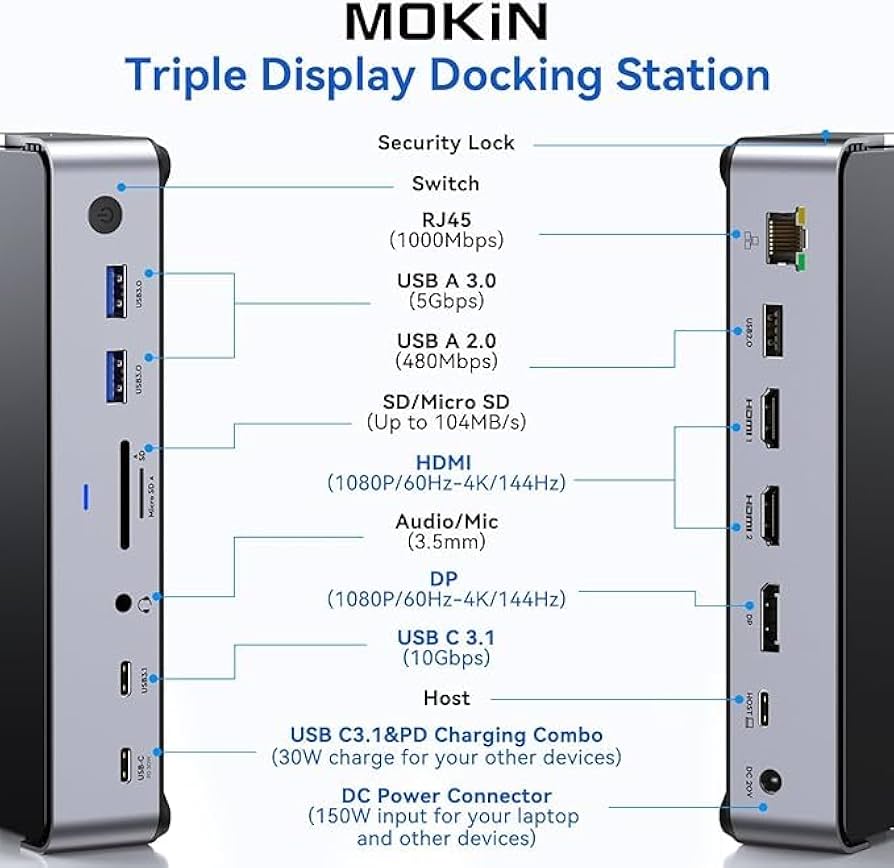 Amazon.co.jp: USB Cドッキングステーション 3 モニター ラップ