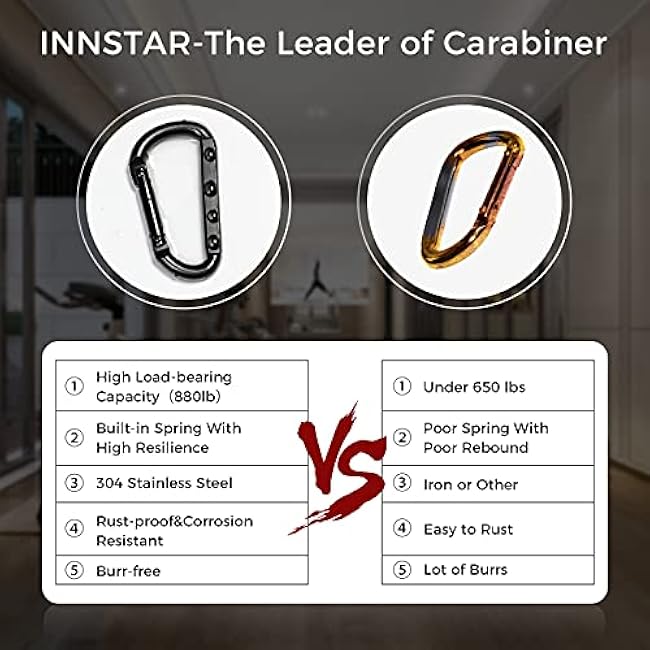 INNSTAR Resistance Bands Accessories Exercise Bands Attachment£¬Fitness Handles, Workout Bar for Home Gym Workout Full Body Workout