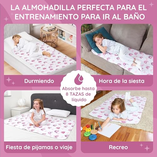 La Mejor Recopilación de Alfombrillas infantiles para baño para comprar online. 15 Imagen adicional