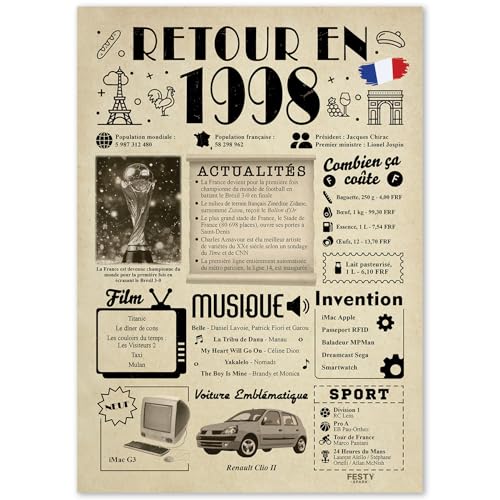 FestySpark Idée Cadeau 28 Ans Femme et Homme - Grande Carte Anniversaire 28 ans Femme et Homme - Decoration Anniversaire 28 ans - Félicitations Happy Birthday Card - Cadeau Original Retour en 1998