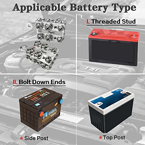 Vgate 20-Way Battery Terminal Connector, Multi-Size Hole Holder, 8Awg Up To 4/0(Xl) Awg Gauge, For Lithium Or Agm Lead Acid Battery With Bolt Down Ends Or Threaded Studs, M8 Or 5/16”-18 #TOP4