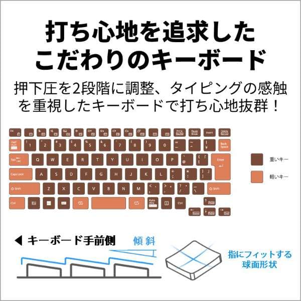 Amazon.co.jp: 【整備済み品】 ノートパソコン LIFEBOOK MH55/J3 14型