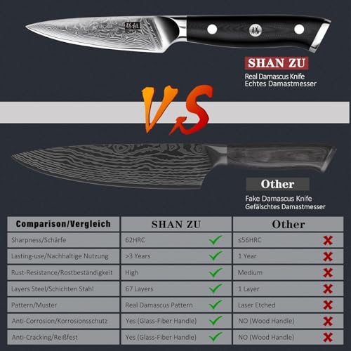 Image of SHAN ZU 4 In Damascus Paring Knife, Professional Extra Sharp Kitchen Knife