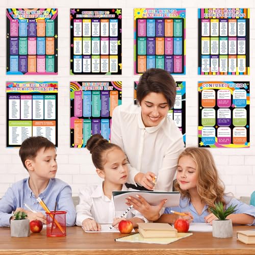 gisgfim 8 peças de pôsteres educativos em inglês colorido ESL decoração de sala de aula diferentes m