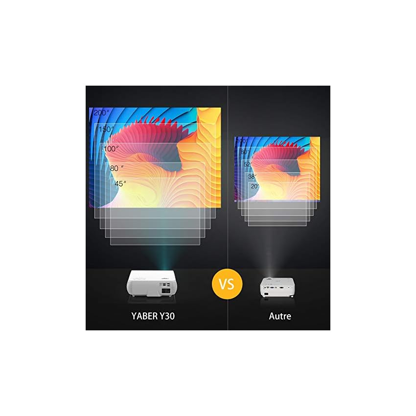 vidéoprojecteur, yaber 7000 lumens video projecteur full hd 1920 x 1080p retroprojecteur avec réglage trapézoïdal 4d et fonction de zoom, soutien 4k et son hifi, projecteur led pour home cinéma