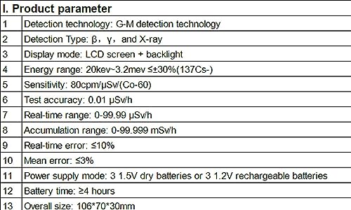 Probador Electromagnético Digital Medidor EMF miniatura 5