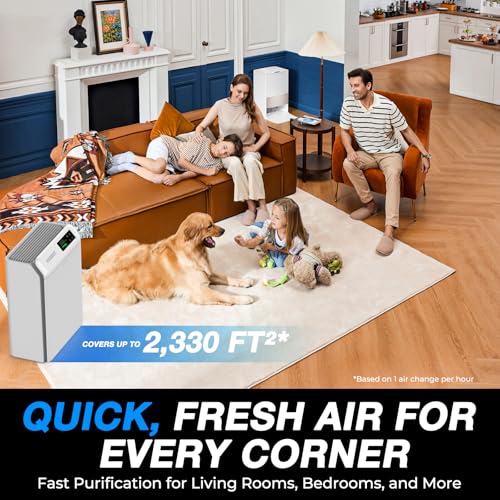 Image of Air Purifiers for Home Large Room, Cover Up to 2,330 Ft with True HEPA Filter & Washable Pre-Filter, Sleep Mode, PM2.5 Air Quality Monitor, Air Purifier for Bedroom, Pet Hair, Dust, Smoke, White