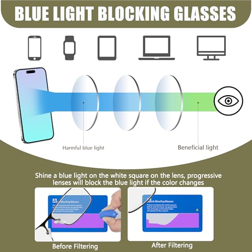 Image of Photochromic Progressive Multifocus Reading Glasses Men Transition Blue Light Blocking Multifocal Computer Readers