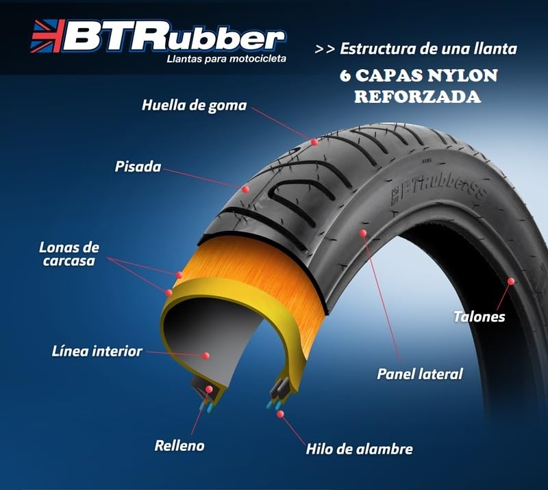 Motos, Baby Product moto rc 200 Marca BTRubberSS (2)