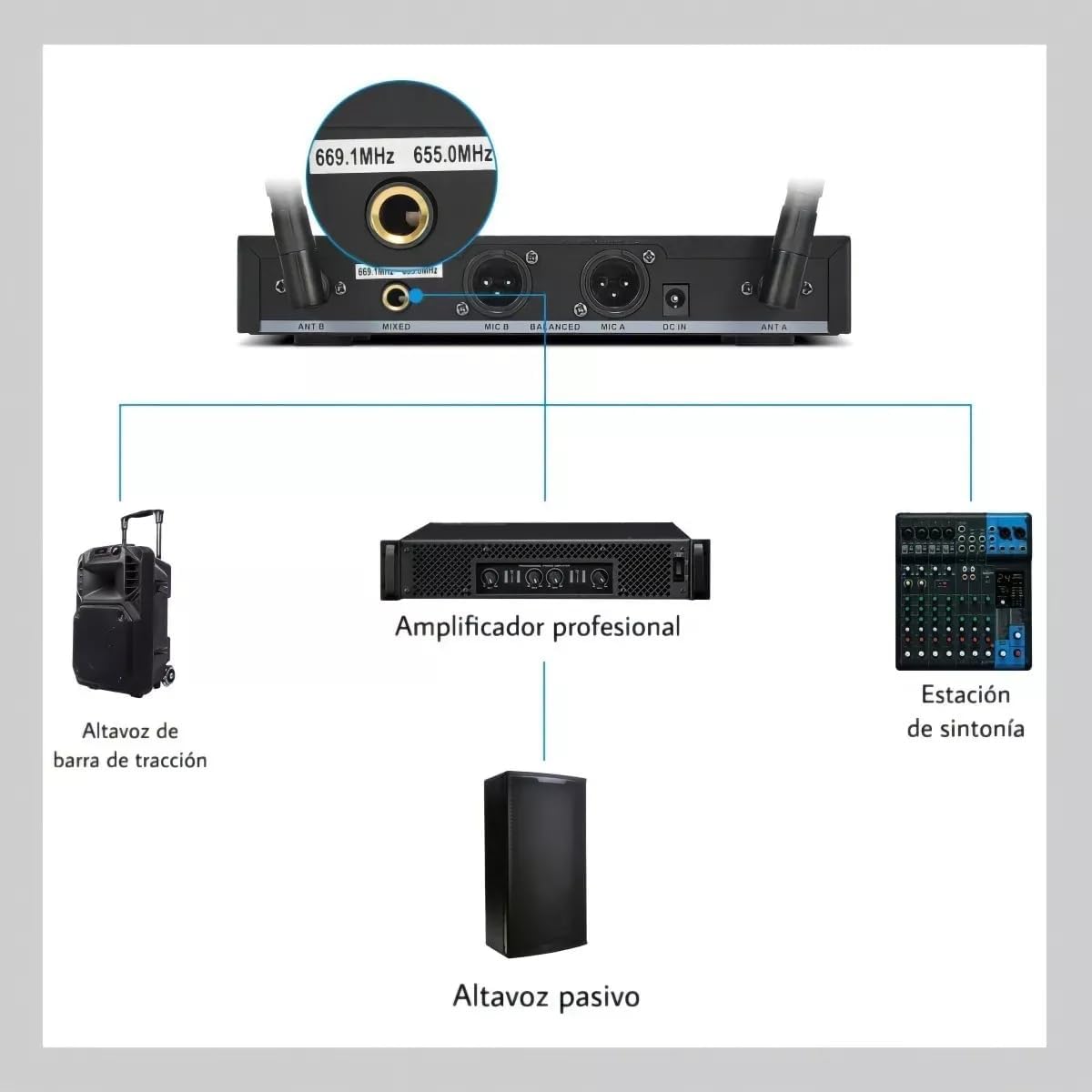 Gochanmi TK100 Professional Setup Diagram