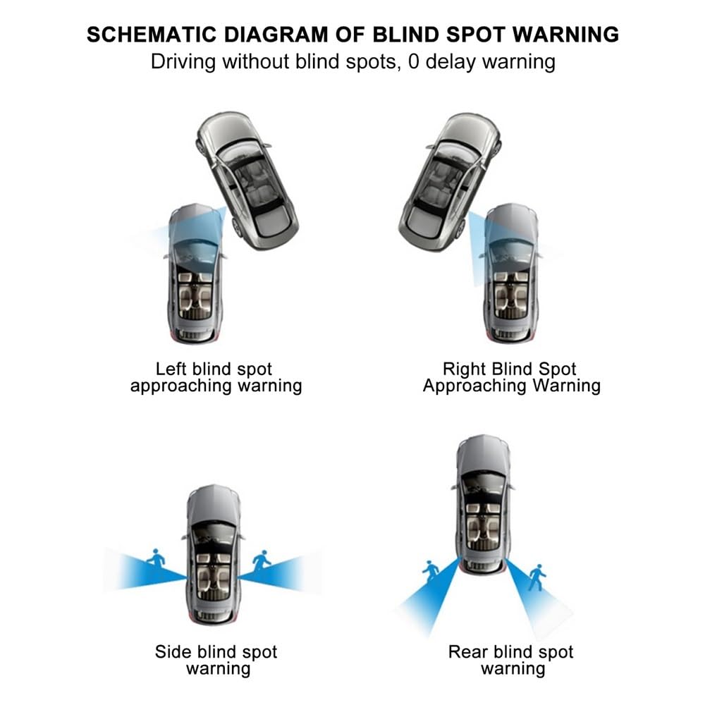 Sensore di Assistenza al parcheggio PDC 20 m Universale per Auto BSD Rilevamento Radar cieco Sensore a microonde Assistenza al Cambio di corsia Sensore Radar di retromarcia