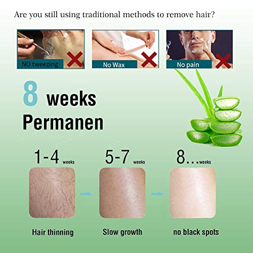 Hair Inhibitor, Hair Stop Growth Spray, Hair Removal Spray, Painless Hair Removal Inhibitor, for Face, Arm, Leg, Armpit, Permanent Hair Removal - Thumbnail 2