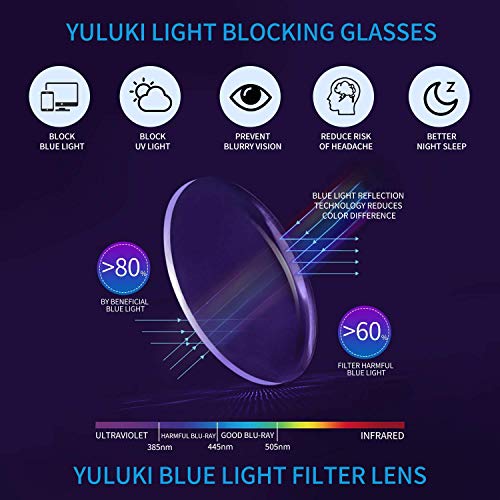 Image of 4 Pack Reading Glasses Blue Light Blocking with Spring Hinges Men Women