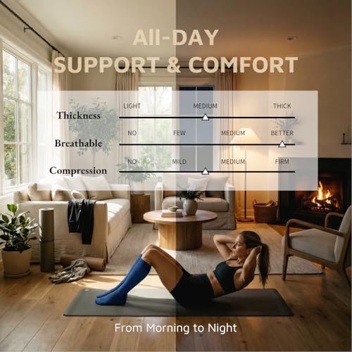 Image of Compression Socks for Women and Men,15-20 mmHg Support(3 Pairs)
